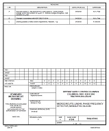 MIL DSCC 5962-87803C