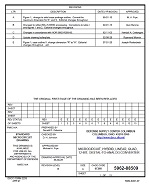 MIL DSCC 5962-88509E