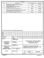MIL DSCC 5962-88539E