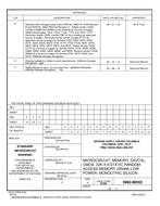 MIL DSCC 5962-88552F
