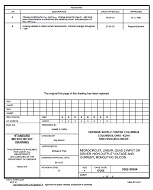 MIL DSCC 5962-88564B