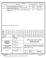 MIL DSCC 5962-88596C