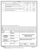 MIL DSCC 5962-88630D