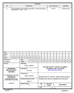 MIL DSCC 5962-88642A