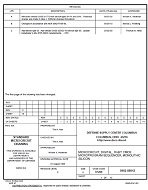 MIL DSCC 5962-88643C