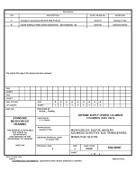 MIL DSCC 5962-88687B