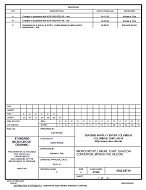 MIL DSCC 5962-88719C