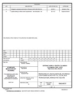 MIL DSCC 5962-88727B