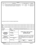 MIL DSCC 5962-88728B