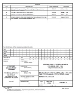 MIL DSCC 5962-88735D