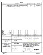 MIL DSCC 5962-89436A