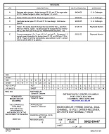 MIL DSCC 5962-89447E