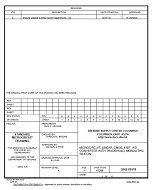 MIL DSCC 5962-89518A