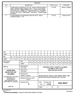 MIL DSCC 5962-89527B