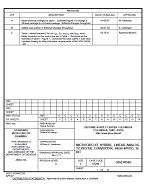 MIL DSCC 5962-89584C