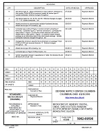 MIL DSCC 5962-89598R