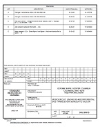 MIL DSCC 5962-89615E