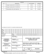 MIL DSCC 5962-89641C
