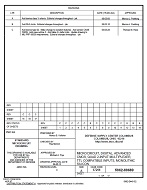 MIL DSCC 5962-89689C
