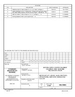 MIL DSCC 5962-89801D