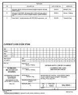 MIL DSCC 5962-89845C