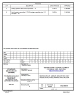 MIL DSCC 5962-89870B