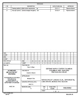 MIL DSCC 5962-89882B
