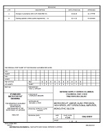 MIL DSCC 5962-89897B