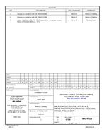 MIL DSCC 5962-90528C