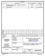 MIL DSCC 5962-90570B