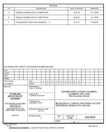 MIL DSCC 5962-90595C