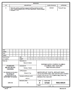 MIL DSCC 5962-90625A