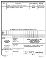 MIL DSCC 5962-90634B