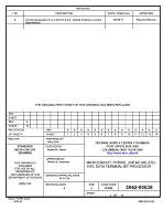 MIL DSCC 5962-90636A