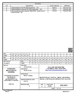 MIL DSCC 5962-90657A