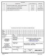 MIL DSCC 5962-90679D