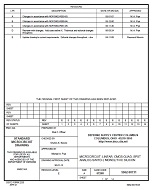MIL DSCC 5962-90731E