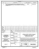 MIL DSCC 5962-90749A
