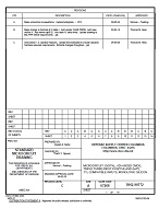 MIL DSCC 5962-90772C