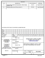 MIL DSCC 5962-90803B