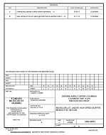 MIL DSCC 5962-90815B
