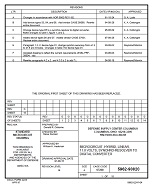 MIL DSCC 5962-90820G