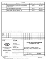 MIL DSCC 5962-90825C