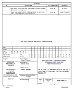 MIL DSCC 5962-90829B
