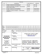 MIL DSCC 5962-90847F