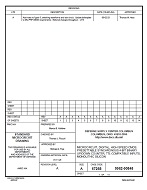 MIL DSCC 5962-90848A