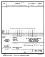 MIL DSCC 5962-90902A