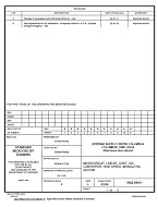 MIL DSCC 5962-90911B