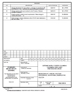 MIL DSCC 5962-90914D