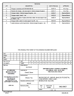 MIL DSCC 5962-90927G